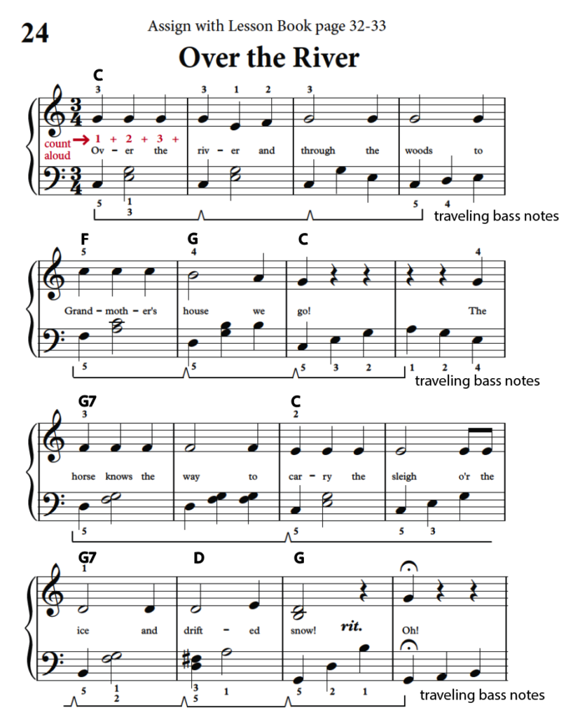 How to Improvise an Accompaniment from the Chord