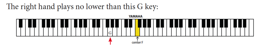 How to Quickly Improvise with the Chord Plus the Melody