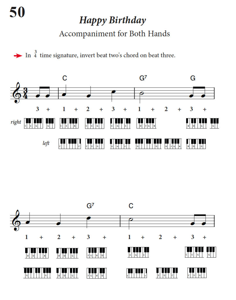 How to Quickly Improvise with Both Hands in 3 Beats