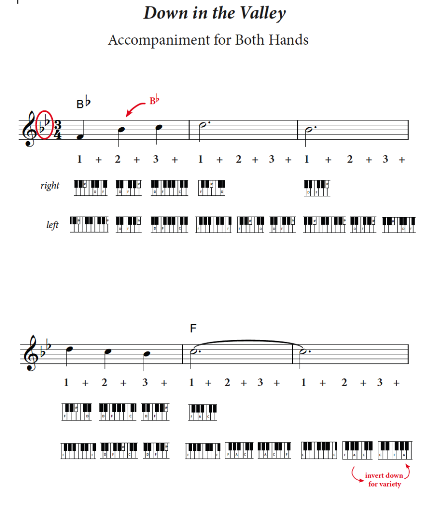 How to Quickly Improvise with Both Hands with Flats and 3 Beats