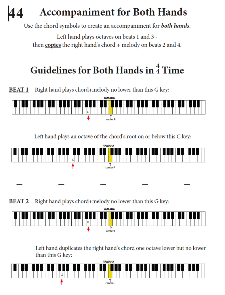 Guidelines to Improvise with Both Hands