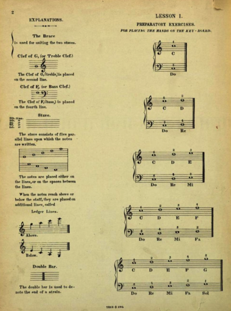 PART 6.    Leveled Books Are Superior When Teaching Piano to Different Ages